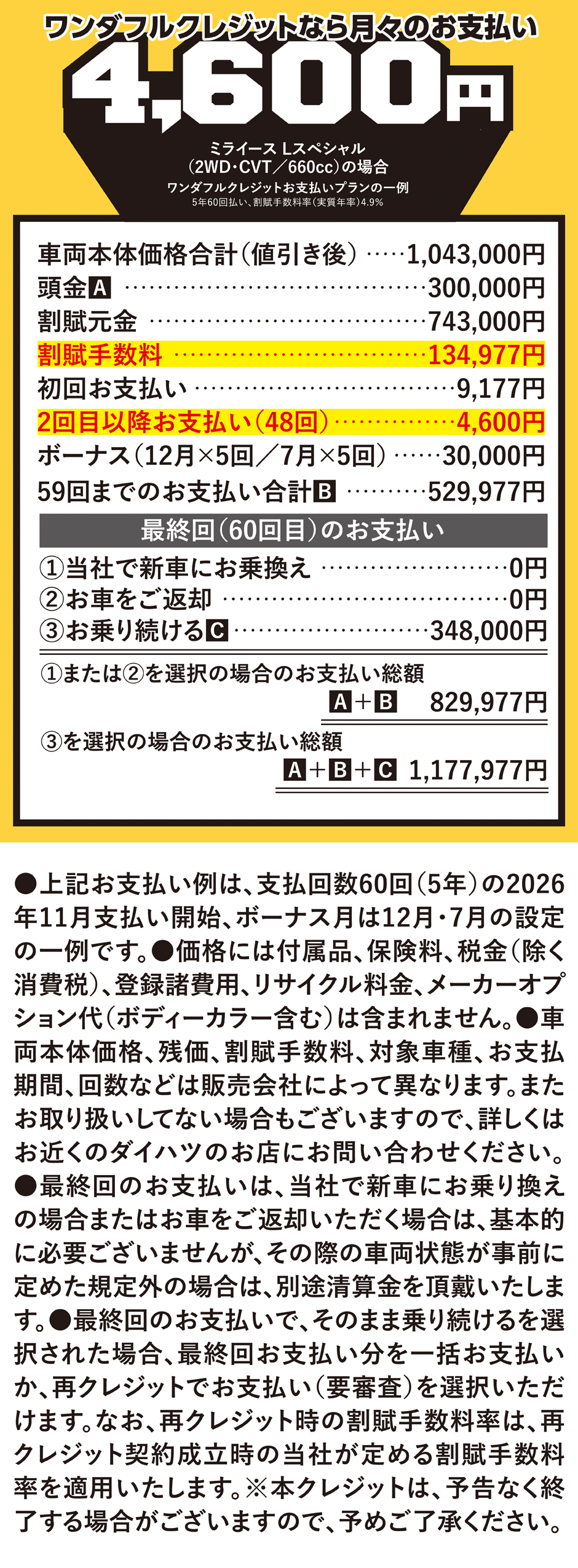 物価高に対抗！マル得車「ミライース」 | 愛媛ダイハツ販売株式会社